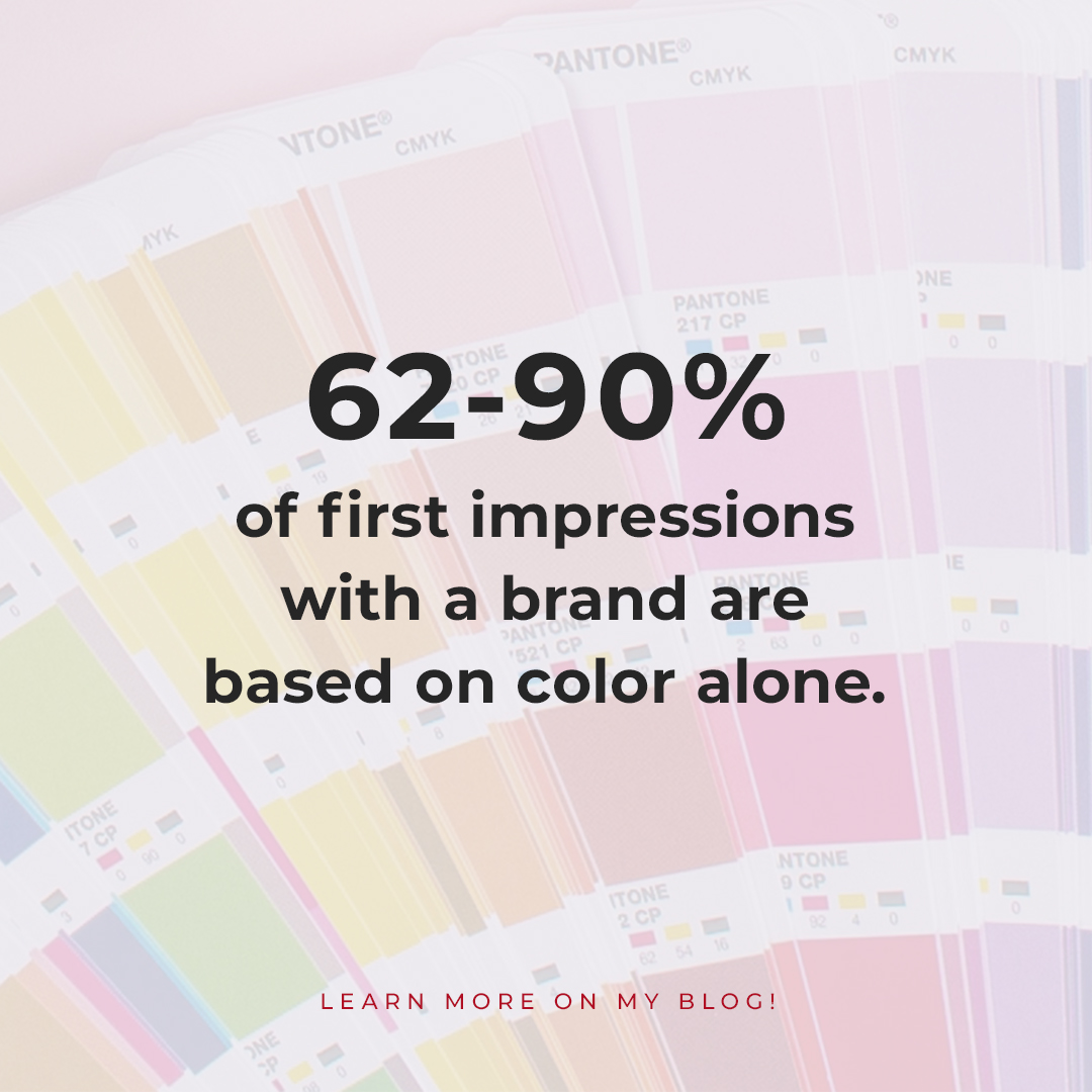 62-90% of first impressions with a brand are based on color alone.